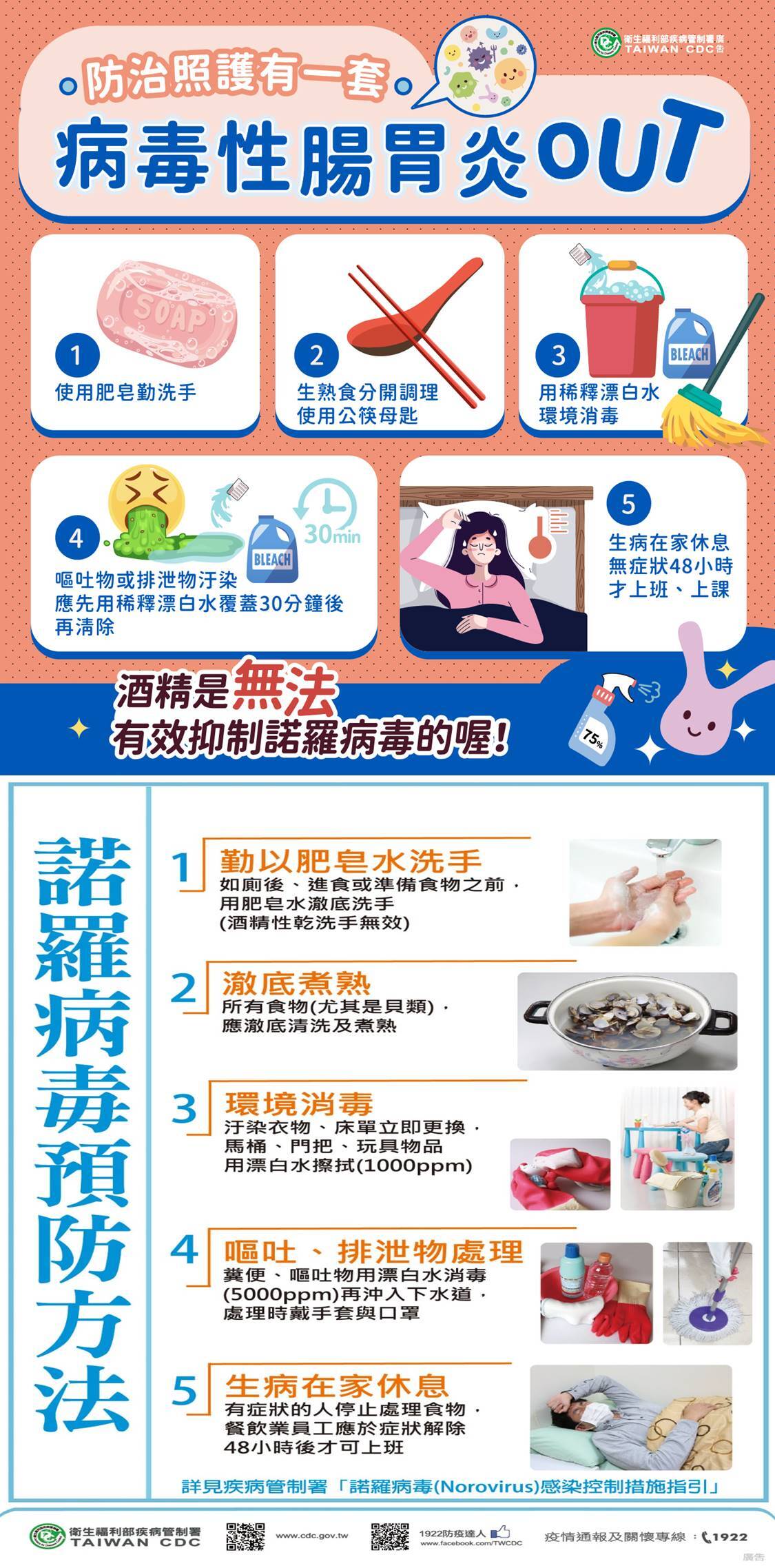 諾羅病毒防治照護