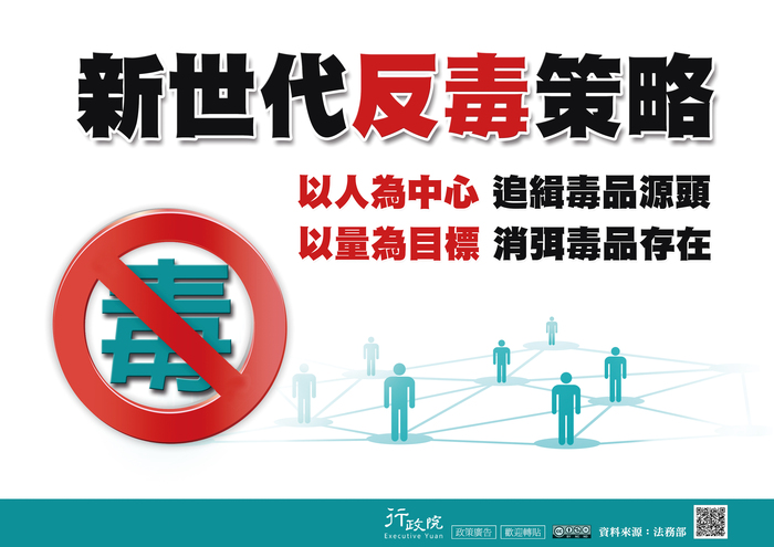👉👉新世代反毒策略👈👈圖片
