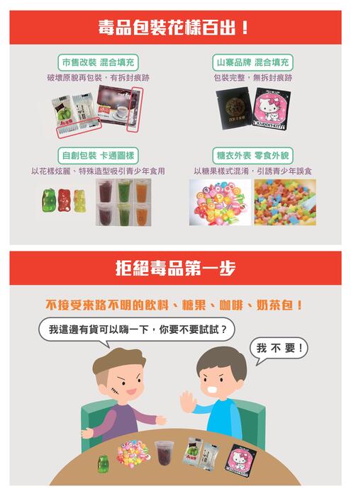 🚫毒品百百種  千萬別上當🚫圖片