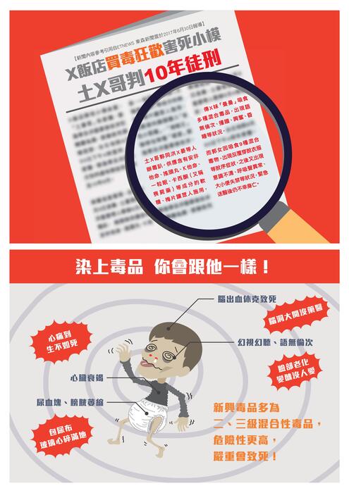 🚫毒品百百種  千萬別上當🚫圖片
